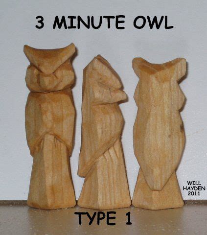 Whittling Templates